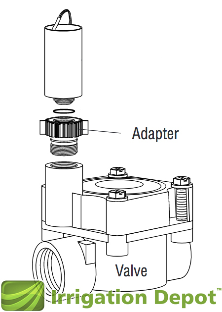 Nelson Solenoid Adapter